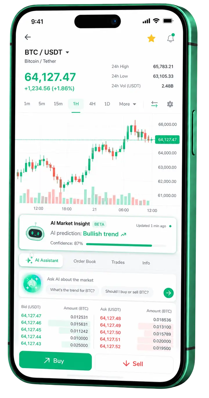 Vista móvil para trading en Aurum AI